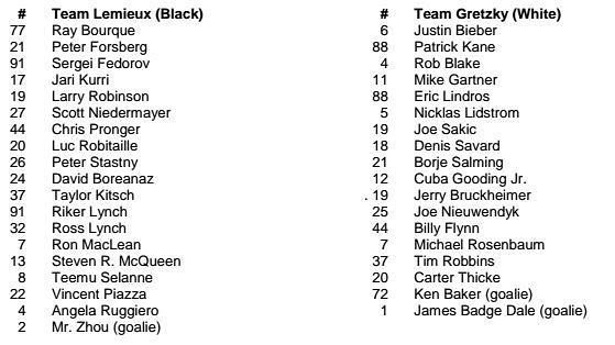 RossLynch's tweet image. Todays game. Im pretty overwhelmed. You can live stream the game at NHL.com #echosofhope ift.tt/2kFbBDj