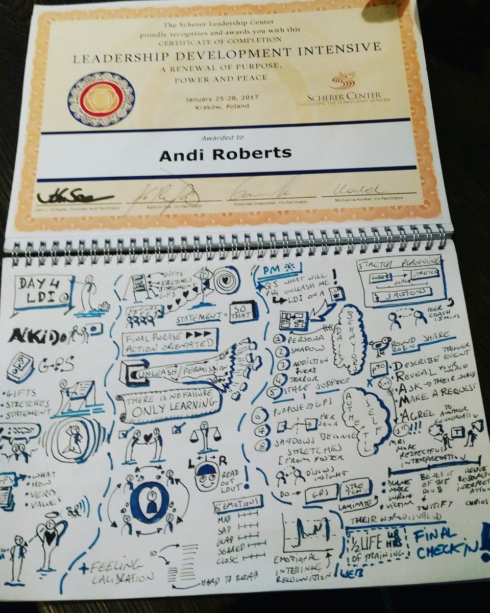 Andi_Roberts's tweet photo. Returning back after 4 days of self development in Krakow with #JohnScherer and his #leadership Development Intensive - inspiring! https://t.co/wFHNkOlVy6