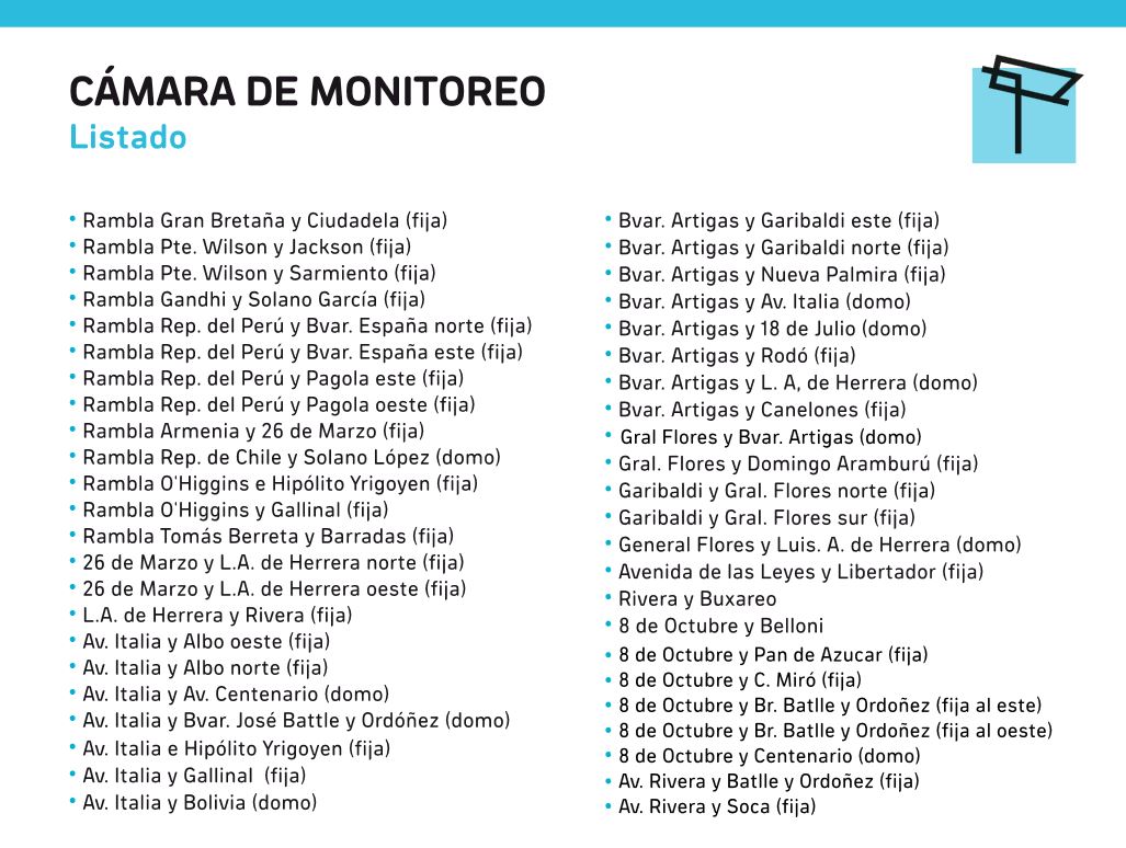 imtransito's tweet image. Recordá que podés solicitar imágenes de nuestras cámaras con día y hora en derechoalainformacion@imm.gub.uy
+ info &amp;gt; bit.ly/2h6WvZk