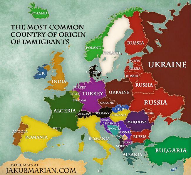 Countries of Origin