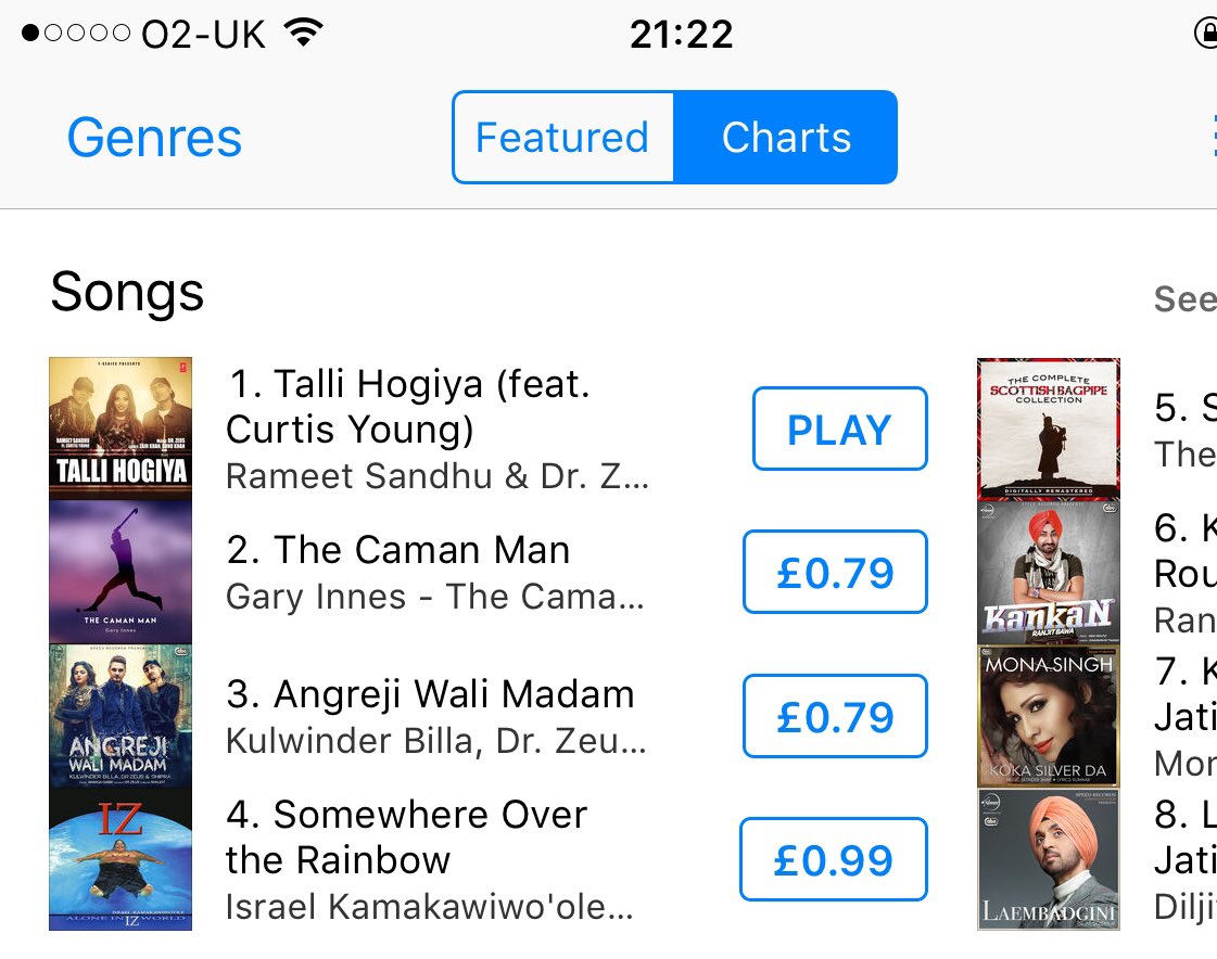 RameetSandhuu's tweet photo. WE DONE IT LADOOZ🙏🏽❤️ MADE IT TO NUMBER 1 ON ITUNES !!!SO OVERWHELMED WITH THE RESPONSE SO FAR ! Blessings🙏🏽 THANK YOU ALL ! LOVE YOU ALL !! https://t.co/x4GiEubMZb