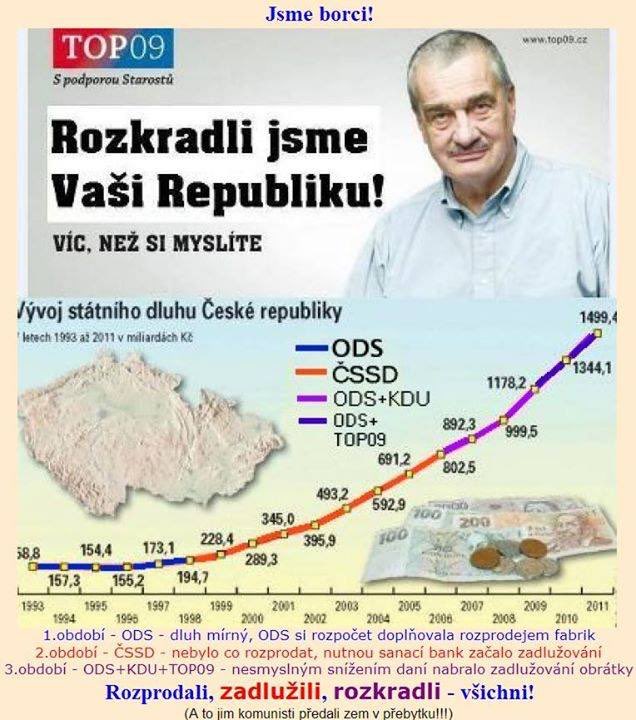 kambercov's tweet photo. @TOP09cz https://t.co/tVLGbzdI87 https://t.co/mg8zJE3o4L
