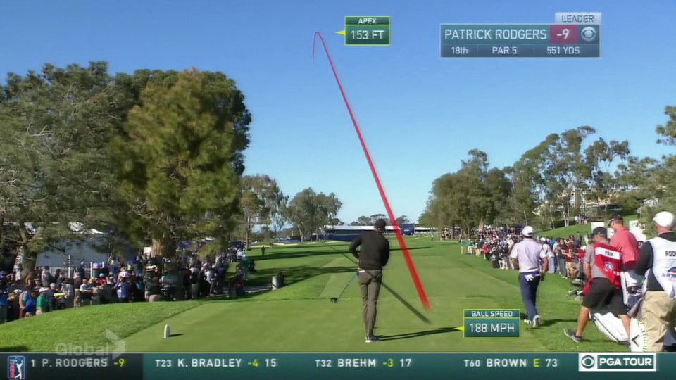 Adam_Sarson's tweet image. Apex of 153 and ball speed of 188? Yeah, that’ll do just fine.