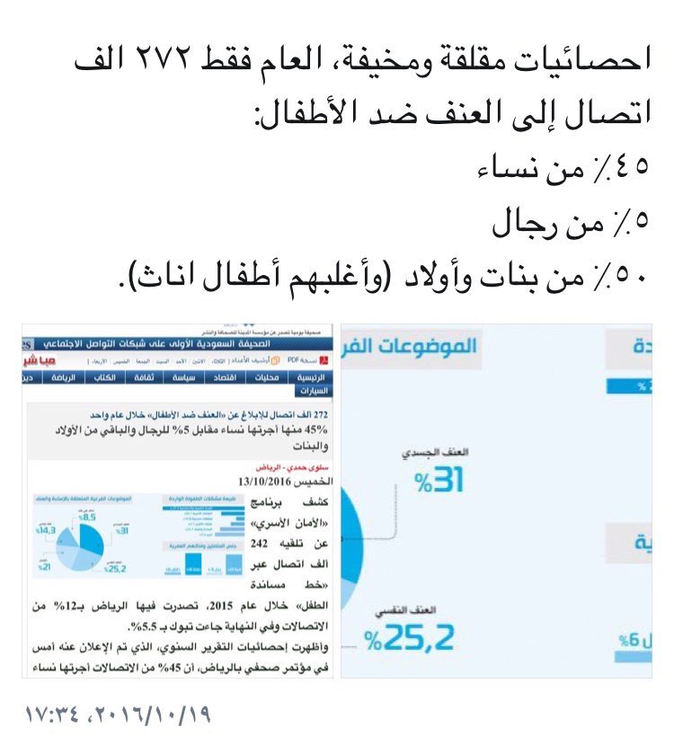 _nll1's tweet photo. #سعوديات_نطلب_اسقاط_الولايه206 سيستمر وضع المرأة هكذا طالما هناك نظام "ولي امر" على حياة امرأة راشده والتحكم بمصيرها! https://t.co/AyxNoFdAip