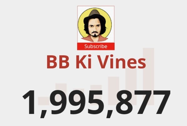 arora_yyash's tweet photo. @Bhuvan_Bam  Bancho...Bancho....Bancho...😀😀 So close to #2M subs... just less than 5K to go....🎉🎊🎊 Really happy to see this..☺☺ https://t.co/683rk9ImDv