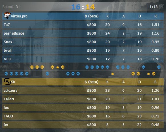 Game Show CS:GO tweet media