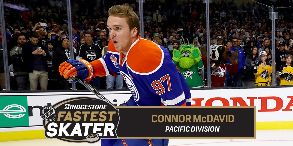 NHL (@nhl) on Twitter photo Is it any surprise? <a href="/cmcdavid97/">Connor McDavid</a> wins <a href="/Bridgestone/">Bridgestone</a> NHL Fastest Skater with a time of 13.02 seconds. #NHLAllStar Is it any surprise? <a href="/cmcdavid97/">Connor McDavid</a> wins <a href="/Bridgestone/">Bridgestone</a> NHL Fastest Skater with a time of 13.02 seconds. #NHLAllStar
