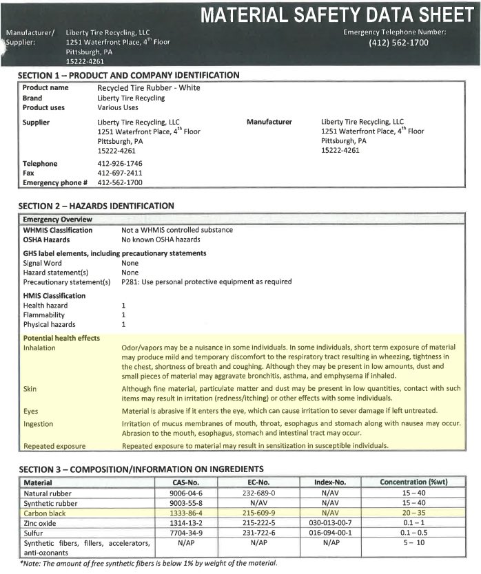 #cancerfact #libertytire #crumbrubber contains 20-35% #carbonblack : cdc.gov/niosh/docs/81-… <a href="/CDCgov/">CDC</a> calls it a HUMAN CARCINOGEN