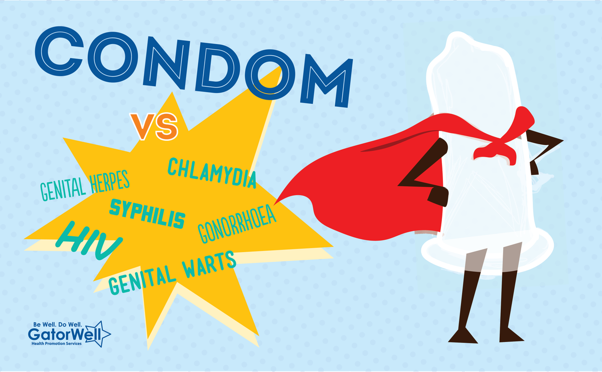Using barrier methods, like roll-on (male) condoms, consistently &amp; correctly is extremely effective in preventing the spread of STD/STIs.