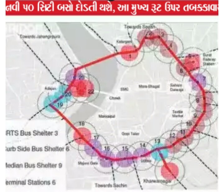 DevelopedSurat's tweet photo. New #SuratCityBus routes starts
on #વસંત_પંચમી
Most of the our #CityArea r covering in #Mass_Transportation_Service
#yes_icc #Sandeshnews https://t.co/ZZ9zAxk8fp