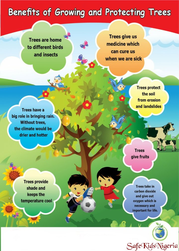 Ο χρήστης Safe Kids Nigeria στο Twitter "EcoFriendlyKids Ο χρήστης Safe Kids Nigeria στο Twitter "EcoFriendlyKids