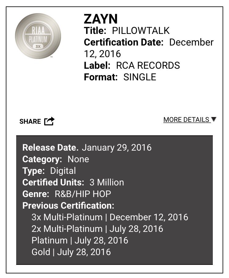 UpdateZM's tweet image. Today marks 1 year since @zaynmalik debuted with 'PILLOWTALK'! So proud of everything you achieved,you deserve even more♡ #1yearofPillowTalk