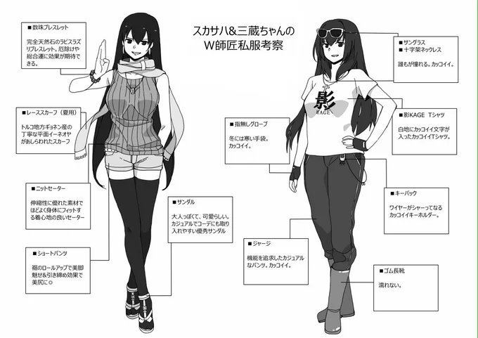夏コミ用のサクカ考えてたら、前の夏に配ったペーパー出てきた。W師匠本も描きたい 