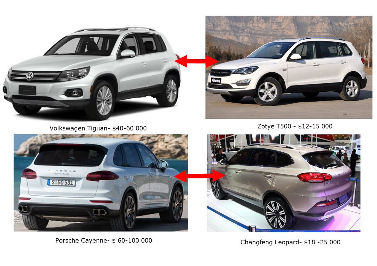 lockyeasom's tweet photo. Saw a couple of neighbour's cars and did a double take... realised that they were CHN brands not EUR. Big $$ difference but look v similar. https://t.co/s4pT3PujZq