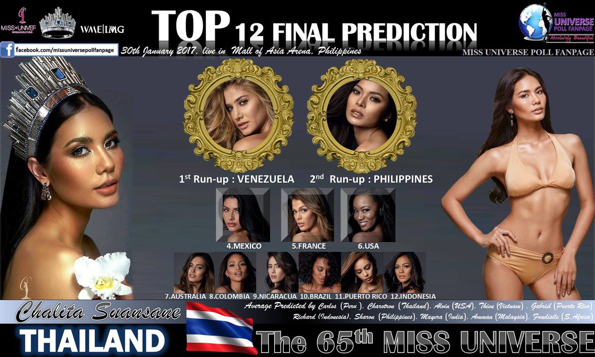 Su_Praewy's tweet photo. Poll ต่างประเทศยังเชียร์ไทยเลยค่า #กราบ #นางสวยจริง #รักนาง #MissUniverse #Thailand https://t.co/naUNnhqEuP