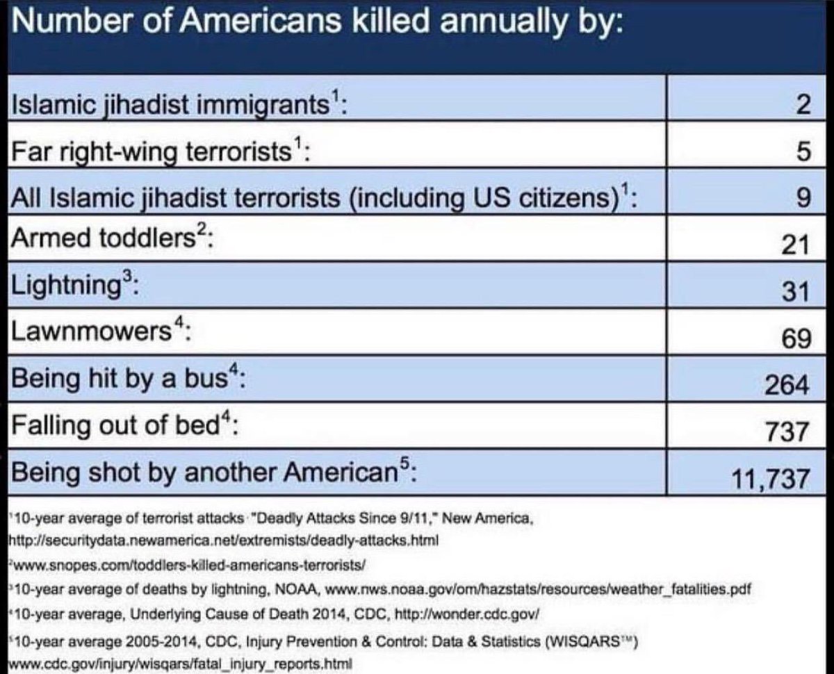 Grasmaaiers zijn best gevaarlijk!