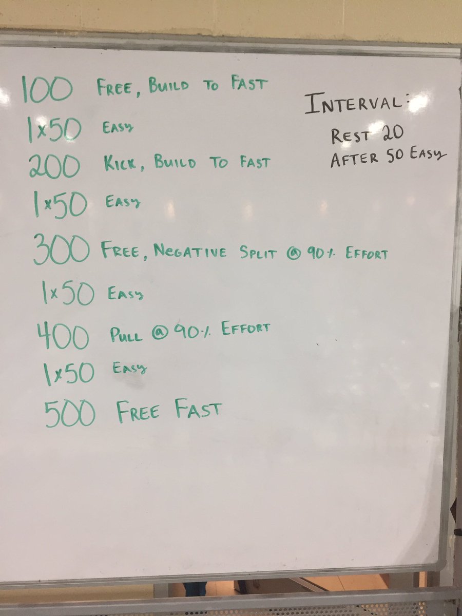 SwimCoachKyle's tweet photo. Another great masters practice this morning! Had some quick 500 times at the end of the workout (need to get tougher on the backhalf though) https://t.co/vNJRUT4ohd