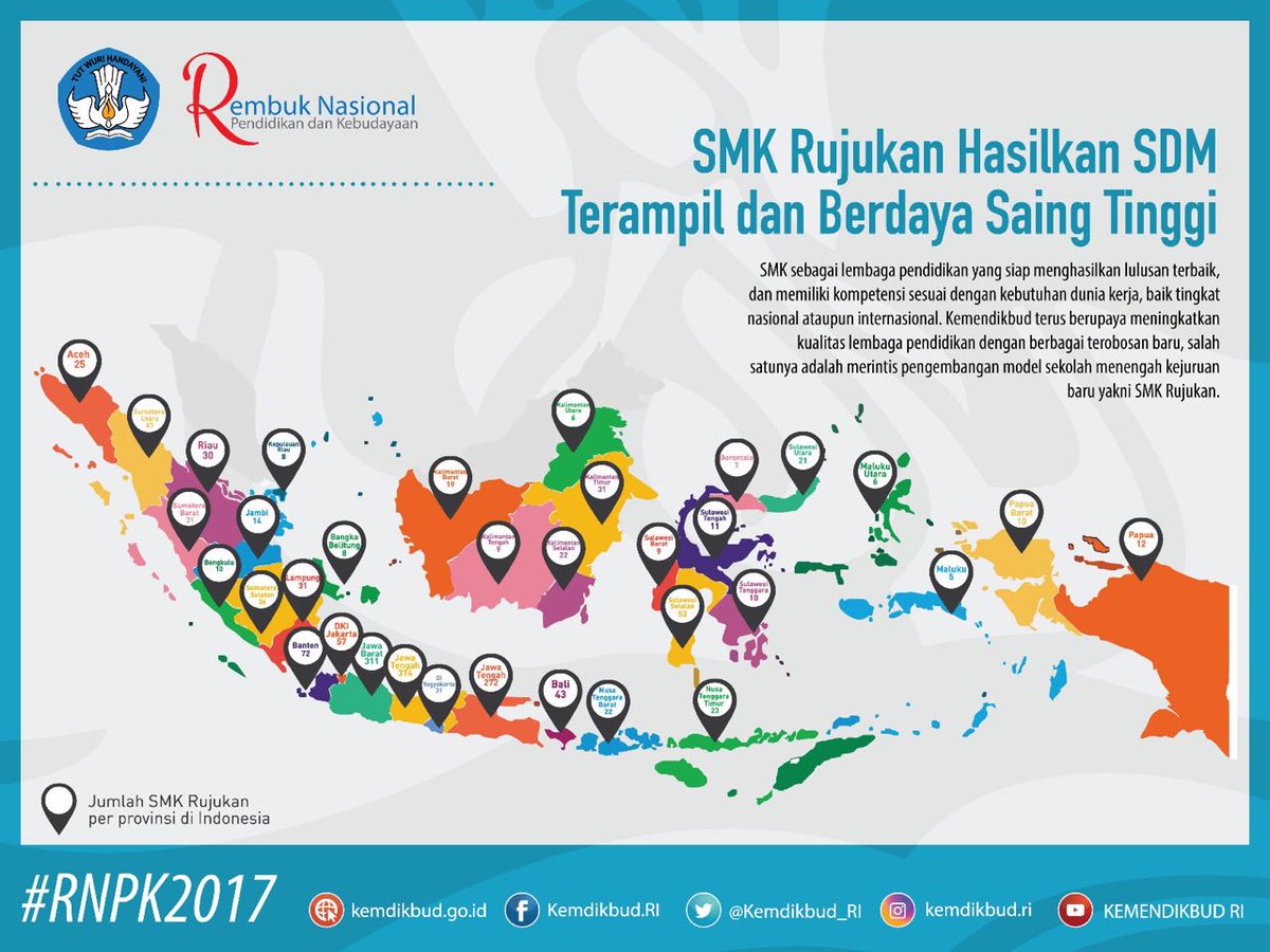 setkabgoid's tweet photo. 3. Presiden @jokowi berharap agar penguatan peran SMK dapat tingkatkan daya saing generasi muda #RNPK2017 @Kemdikbud_RI https://t.co/2Lq0bBAc2A