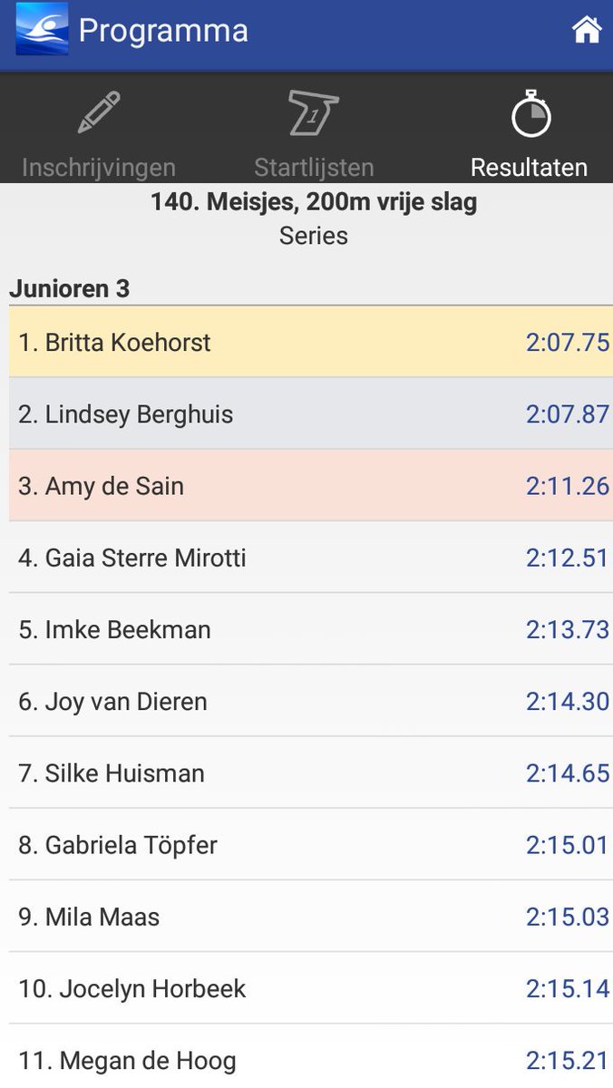 44_zv's tweet photo. Derde zilveren plak voor Lindsey Berghuis #ZV44 op #NJJKkb2017 is een feit. https://t.co/b0fg5uB8pv
