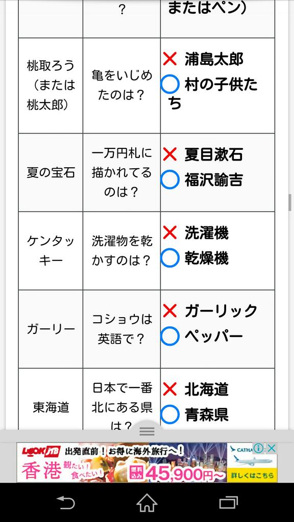 武 裕子 11omi Twitter