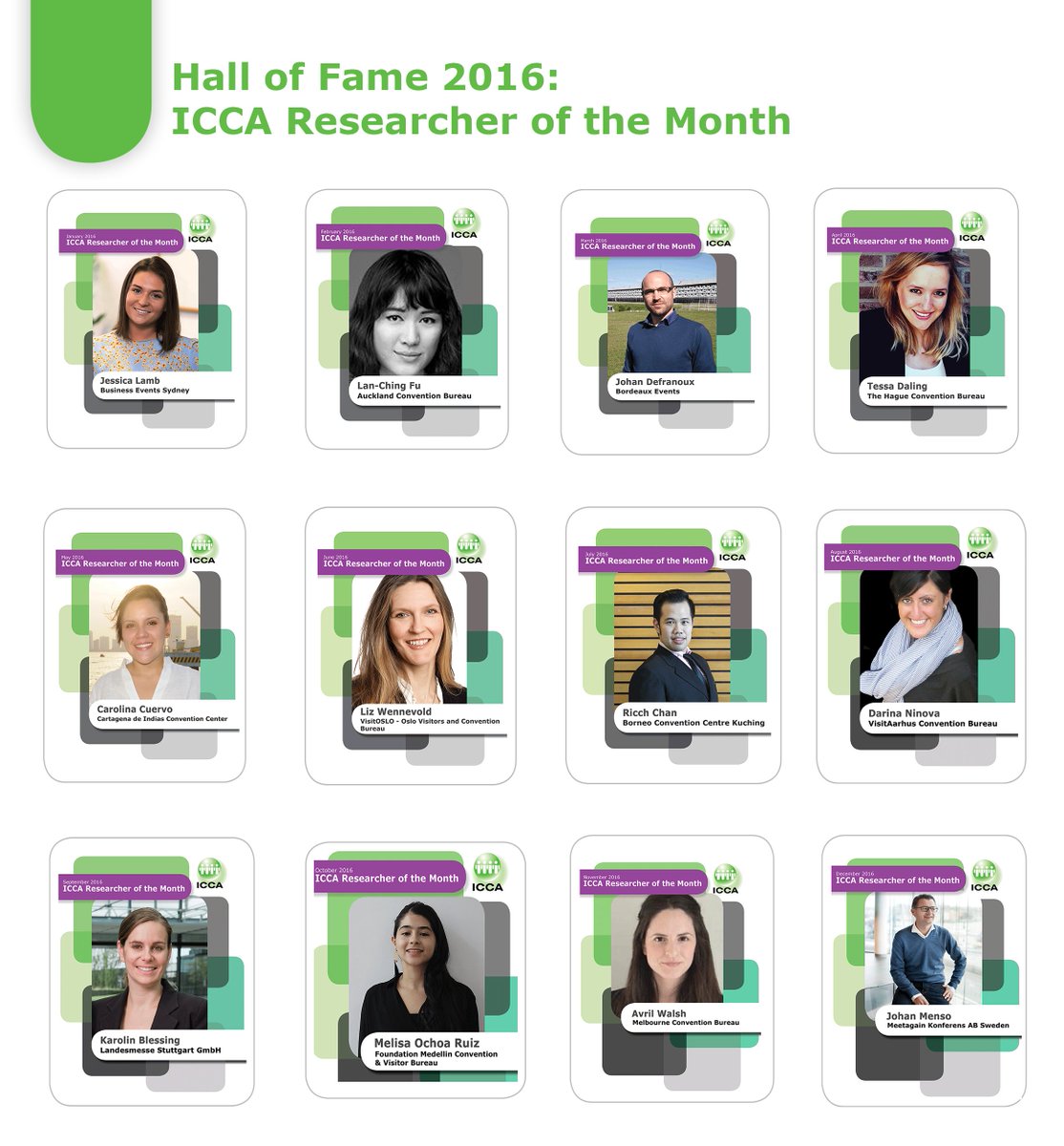 Here's a recap of #ICCAWorld's major research contributors in 2016: bit.ly/2jEN5SK  #HallofFame #eventprofs