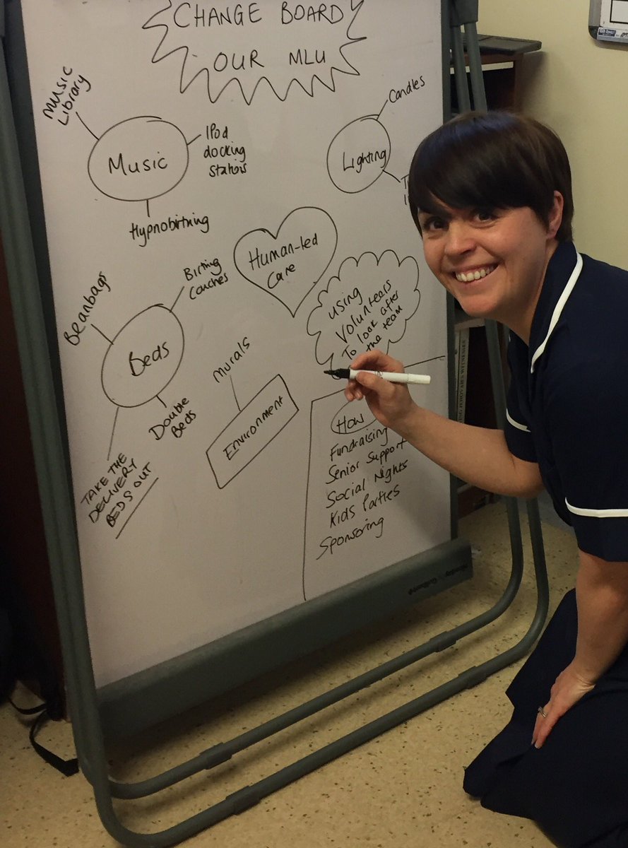 Carysthemidwife's tweet photo. @maryjowaldron @drtraceyc @SagefemmeSB @Mel_Pickup Sunday morning @WHHNHS #team ideas for our #MLU #MatExp #MatImp &amp; feeback from #NWCMTP ❤️ https://t.co/zS7lEWOsko