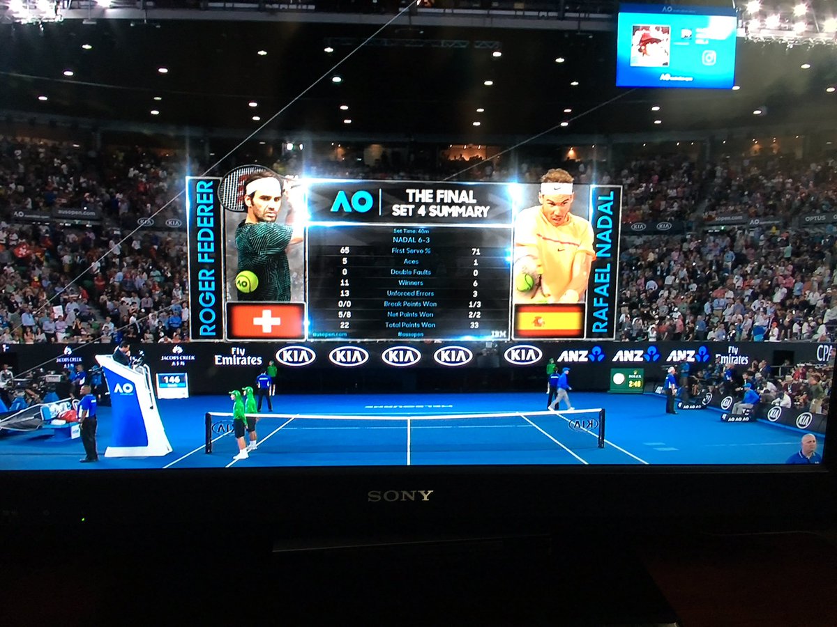 svalmana's tweet image. Grande @RafaelNadal 👏👏👏 a por el #5set campeón!! #Ejemplo de @MarcaEspana 🇪🇸#Talento #Fuerza