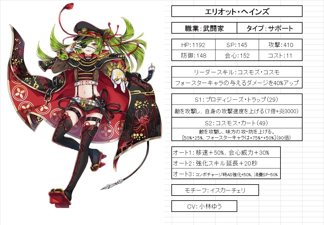 白猫キャラ紹介bot エリオット ヘインズ T Co 8jzwgoc0tu 白猫キャラ紹介bot エリオット ヘインズ T Co 8jzwgoc0tu