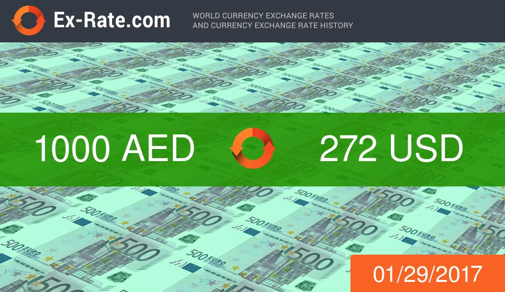 700 AED To USD UAE Dirham To US Dollar 700-aed-to-usd-uae-dirham-to-us-dollar
