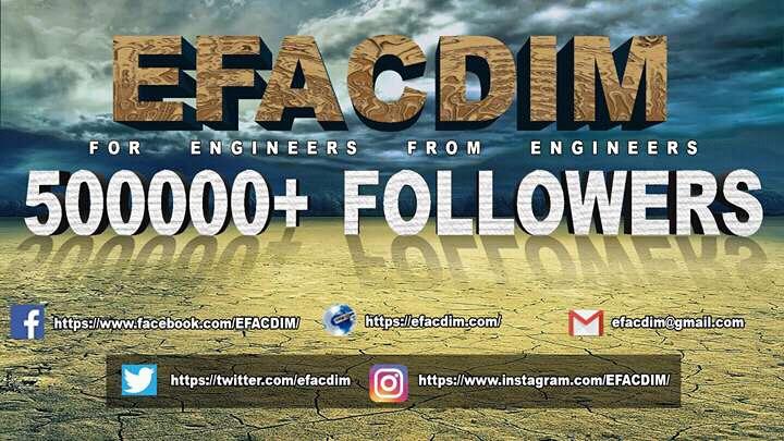 EFACDIM's tweet photo. Our #FB page now reached #500K like & followers.. THANK Q..Keep support
" One stop destination for memes " #EFACDIM https://t.co/R3X0aDbgWH https://t.co/yqKtJD4BOu