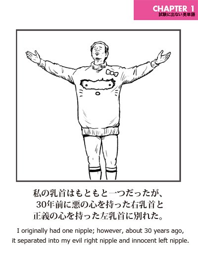 出ない順 試験に出ない英単語さん の人気ツイート 9 Whotwi グラフィカルtwitter分析 出ない順 試験に出ない英単語さん の人気ツイート 9 Whotwi グラフィカルtwitter分析