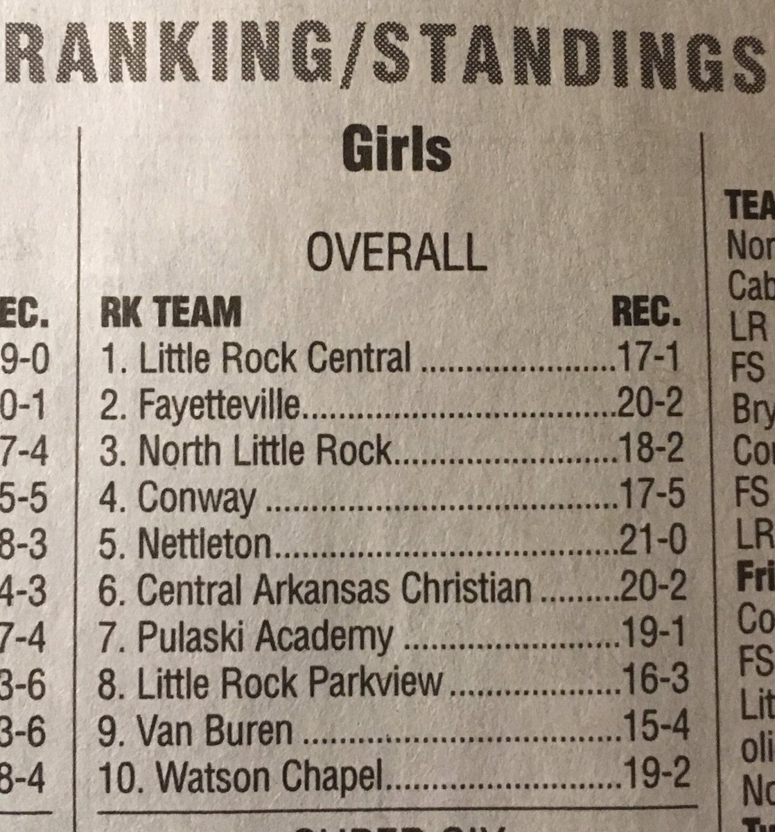BowTieAD's tweet photo. I Spy Lady Mustangs ..., still!  WTG Ladies &amp; Coaches. Proud o' you! @CACMustangs @CACLadyMustangs https://t.co/Hi6IGepGNT