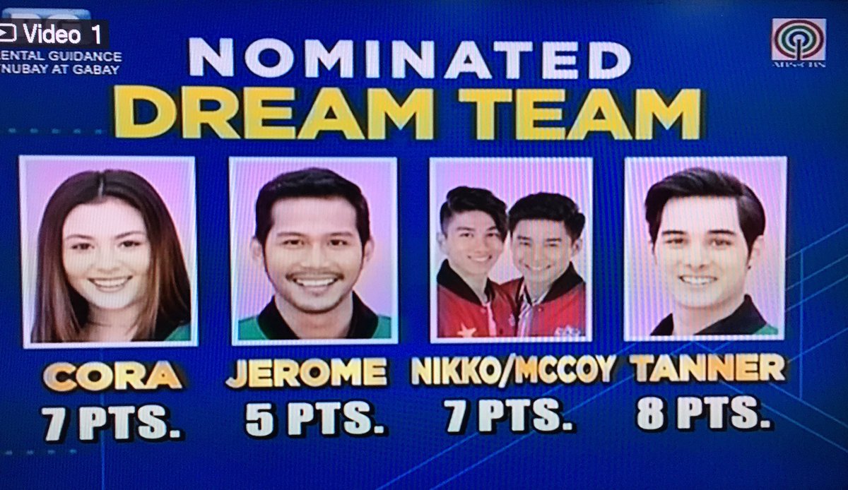 PBBabscbn's tweet photo. Ang puntos na nakuha ng mga nominado ngayong gabi! #PBBDream2ndNomi https://t.co/ydQ3bzXG5M