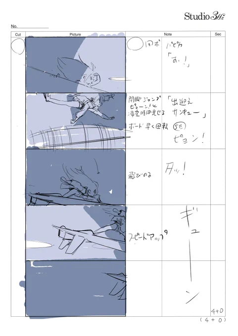 アバンの脱出通路アクション作画は小島崇史、夜空を飛ぶパピカは北田勝彦がやってくれました。小島君の作画はけれんみがあってかっこいいし、北田君の自然でやわらかい作画は観る人にストレスを感じさせません。どちらもすばらしい原画。
#フリフラ_アニメ 
