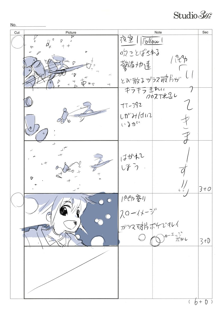 アバンの脱出通路アクション作画は小島崇史、夜空を飛ぶパピカは北田勝彦がやってくれました。小島君の作画はけれんみがあってかっこいいし、北田君の自然でやわらかい作画は観る人にストレスを感じさせません。どちらもすばらしい原画。
#フリフラ_アニメ 