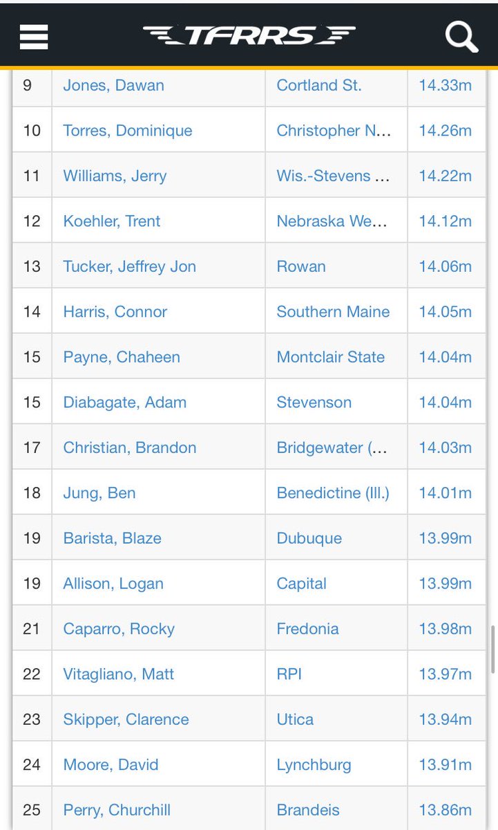 BrandeisXCTF's tweet photo. Not a bad weekend to be in #paraDEIS. Below are the current, updated national rankings. #RollDeis https://t.co/0hElhbMp88