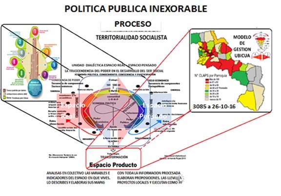fundaaldeas's tweet photo. Técnica, Tiempo, Razón y Emoción DEL GOBIERNO Y LA POLITICA https://t.co/tiFdyxJ0cd https://t.co/zTkHvtowCp
