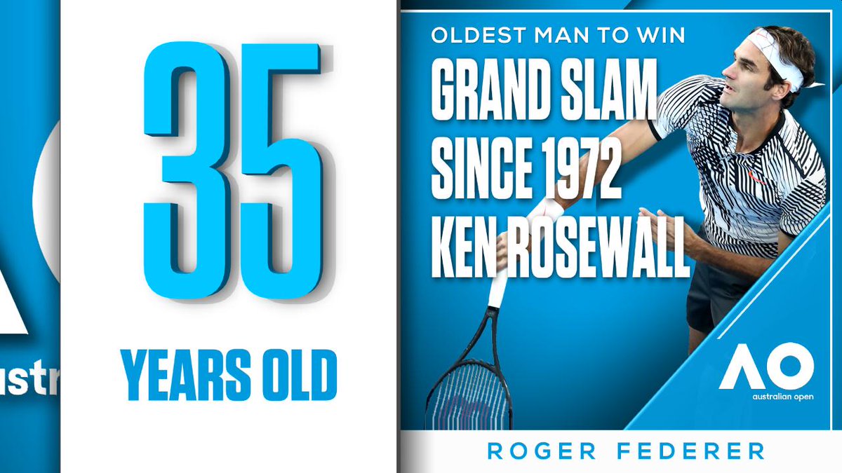 .rogerfederer: oldest Grand Slam winner since a 37-year-old Ken