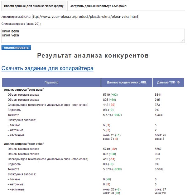 Дешевые Прокси Для Чекера Clash Of Clans канадские прокси для брута social club