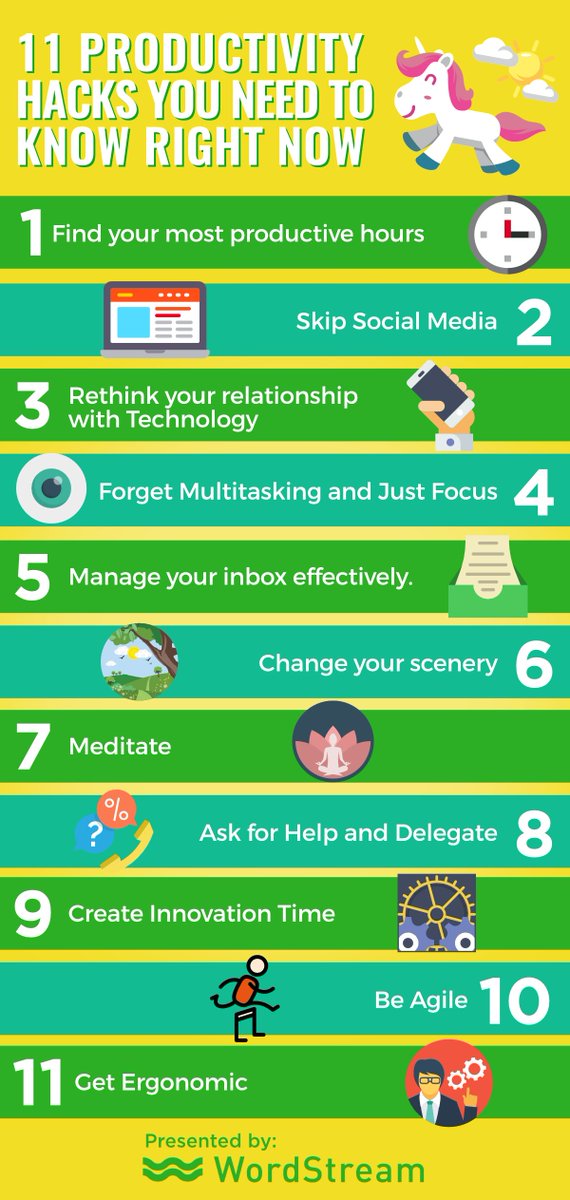 larrykim's tweet photo. 11 Productivity Hacks You Need to Know Right Now https://t.co/TVTJ5ztla7 ⏰⏰⏰ https://t.co/Z4z2pqSm1S