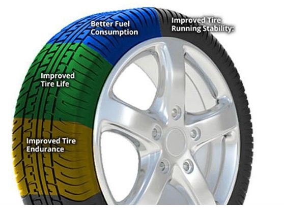 Car_Insight's tweet image. Why you should prefer #Nitrogen filled #tires over ordinary. For more tips and advice go to #Carinsight.com carinsight.com/blog/do-nitrog… …