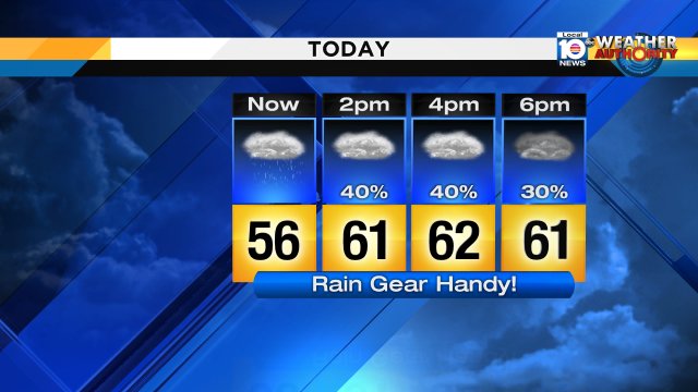 Keep warm South Florida! A chilly Sunday in the forecast with highs in #Miami topping out in the low 60s. #FLL https://t.co/OxLI68OW9H