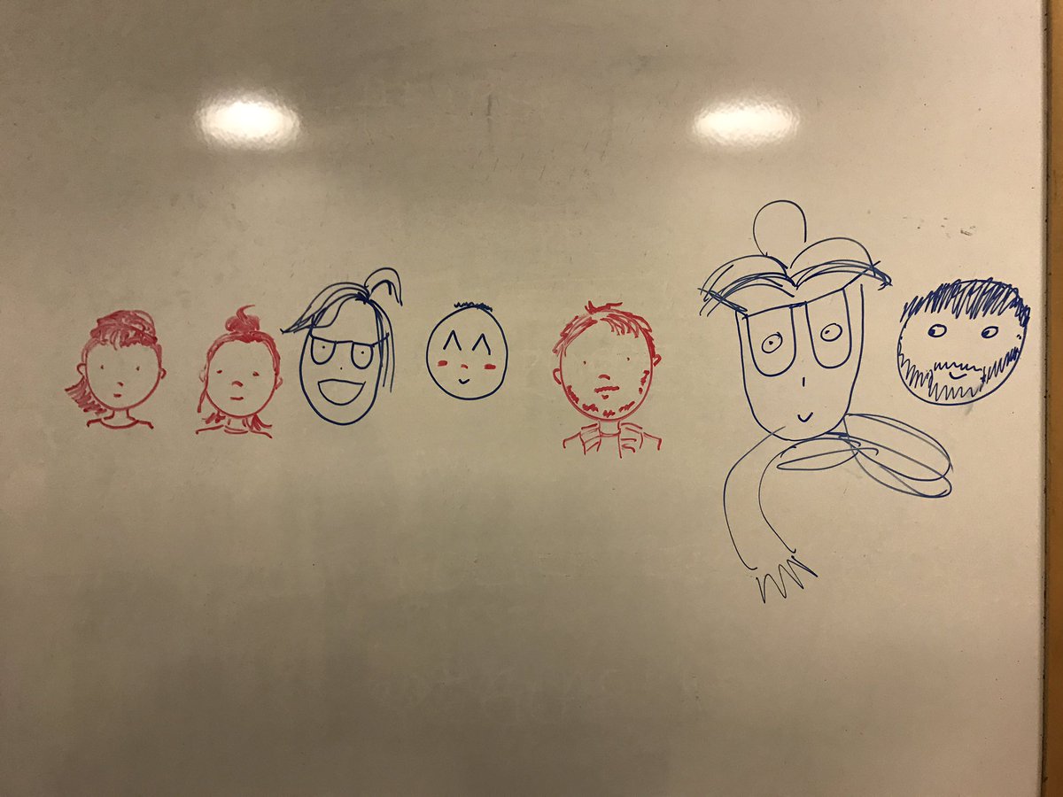 Ever wondered what Gothenburg based improvisers look like? A pretty accurate illustration from today's rehearsal! #improv #primalimpro