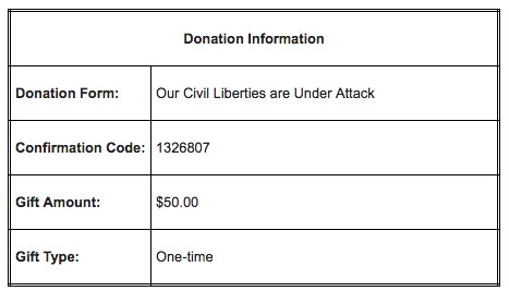 ElizabethCarolK's tweet photo. @JuddApatow @Sia @ACLU Thank you https://t.co/0QwLqGRVKm