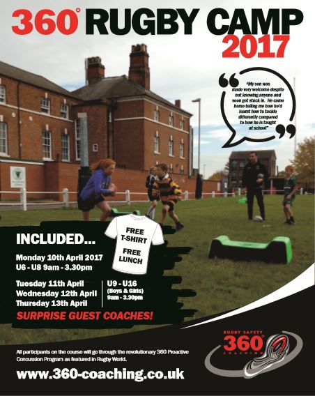 360rugbycoach's tweet photo. https://t.co/c89VtbY07Z