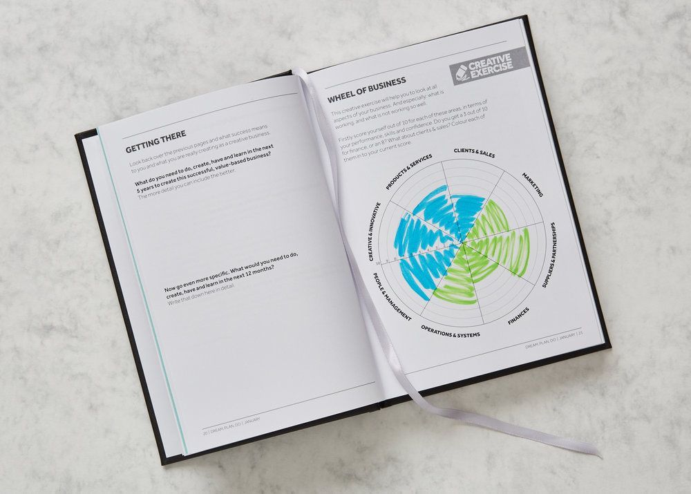 Want to start a creative business? Our new monthly planner helps u step-by-step buff.ly/2knqjmB