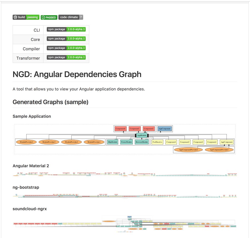 manekinekko's tweet image. 📣 angular2-dependencies-graph has been renamd to ngd and moved to the Compodoc org github.com/compodoc/ngd #MakeIgorHappy #ItsJustAngular