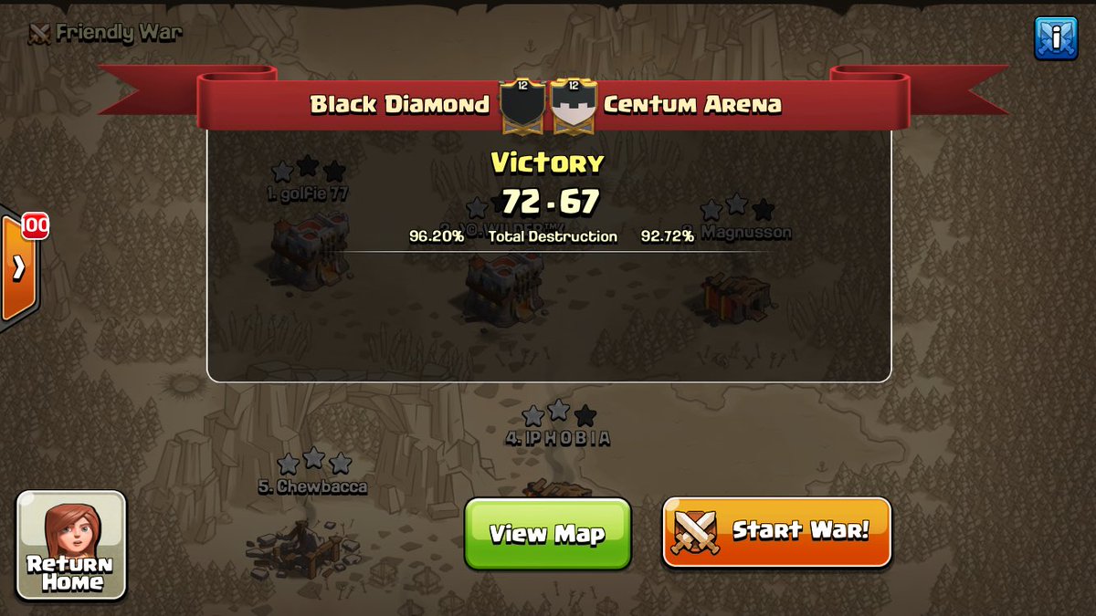Black Diamond moves to 2-0 in the MLCW!! Good war CA. <a href="/MinerLeagueCW/">MLCW</a>