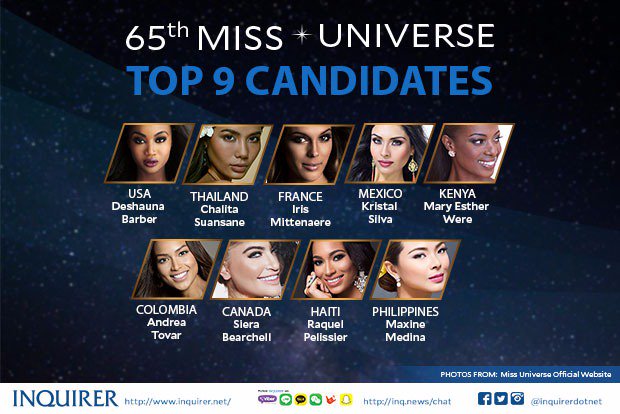 inquirerdotnet's tweet photo. Look! This is the #MissUniverse top 9! #Philippines #INQ https://t.co/0boGMZfWmW