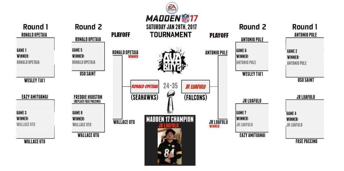 luafulu_'s tweet image. Just let me know if you want that work😉💁🏼.  #MaddenChamp